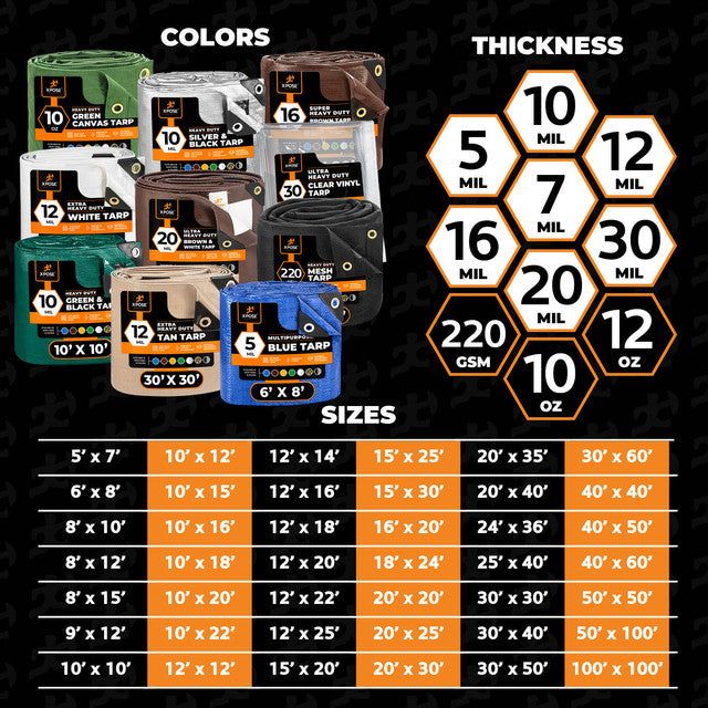 12 Mil Silver Extra Heavy Duty Poly Tarps